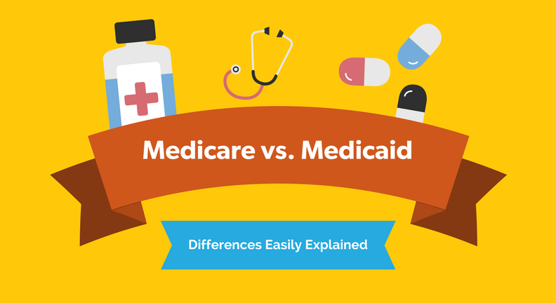 Image result for Medicare and Medicaid