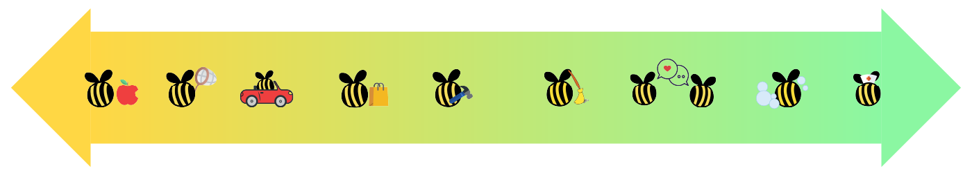 Different Helper Bees icons