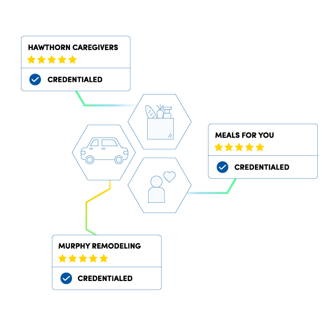 Enabling the largest credentialed network of aging-in-place services