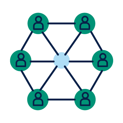 Fully Optimized Nationwide Network — Yours, Ours, or Both